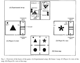 Galantucci Eperimentalsetup Emergence