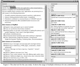 Concertchat Example