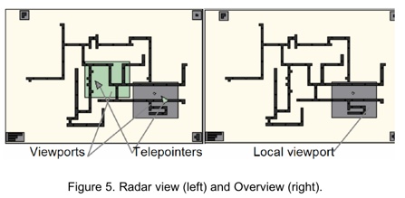 Gutwin Radarview-Telepointer