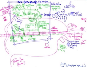 Psychological Map