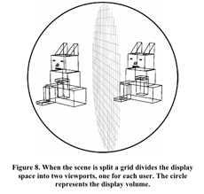 Grossman 3D-Model-Split