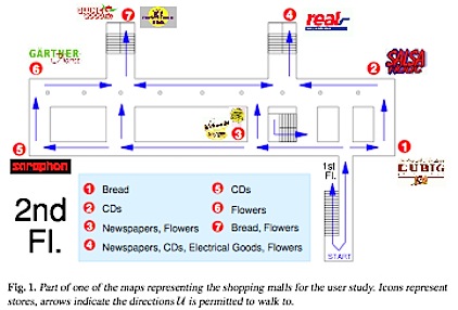 Bohnenberger_shopping-mall.jpg